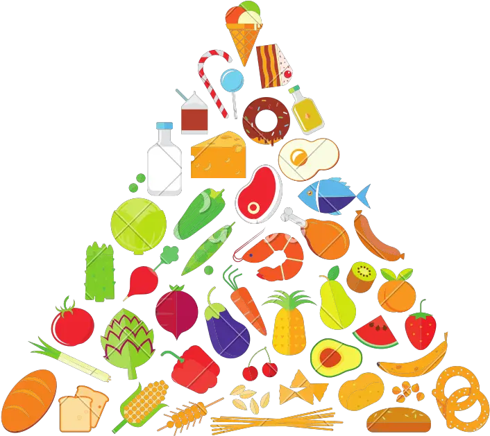 Flat Design Of Food Pyramid Food Pyramid 800x800 Png Clipart Food Pyramid Png Pyramid Png