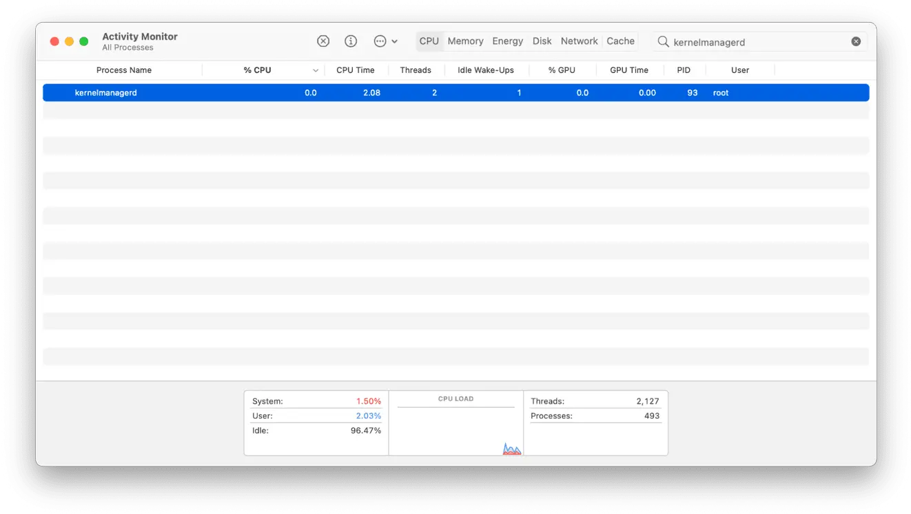 Kernelmanagerd Process Drains Your Macu0027s Battery Hereu0027s How Vertical Png Activity Monitor Icon