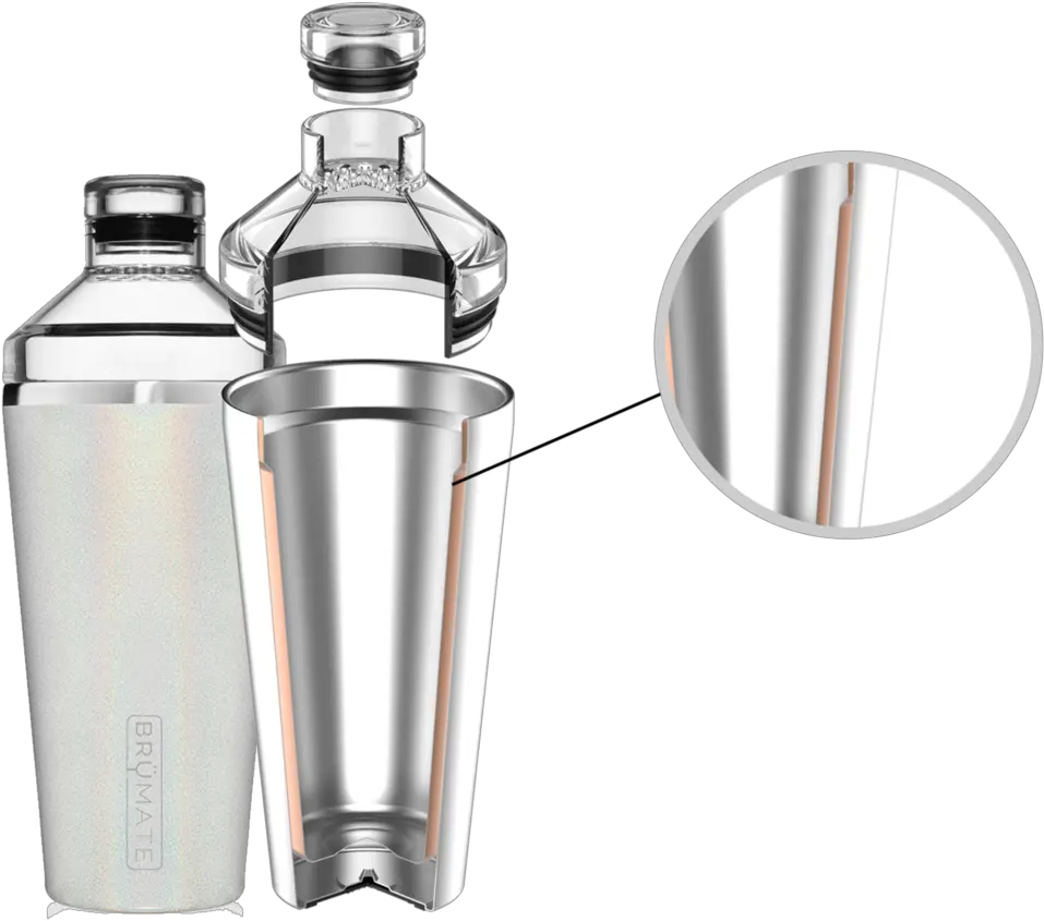 Shaker Pint Insulated Cocktail Brumate Margtini Set Png Cocktail Shaker Icon
