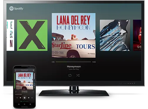 Google Chromecast And Audio Spotify Chromecast Png Chromecast Png