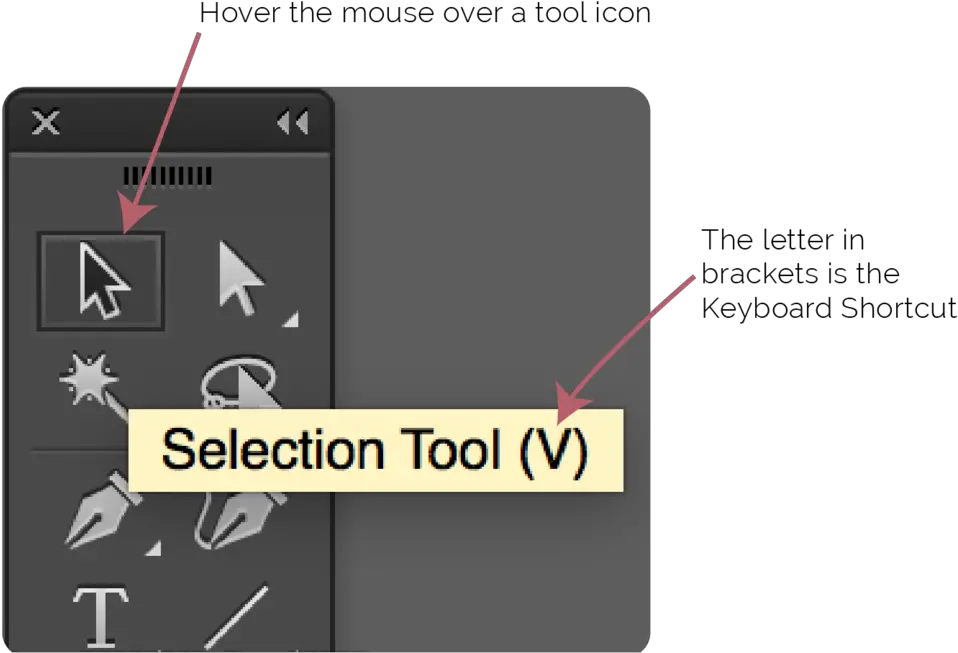 Learn To Use Shortcuts In Adobe Illustrator U2014 Cad It Quick Language Png Mouse Over Icon