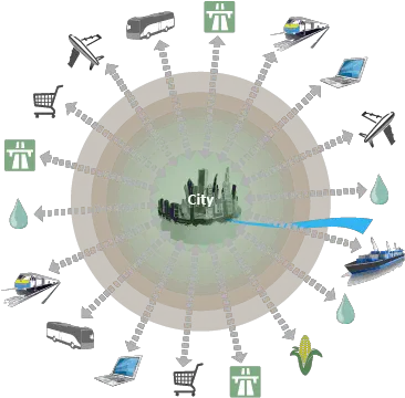 Green Cities Nextcc Vertical Png Green Infrastructure Icon