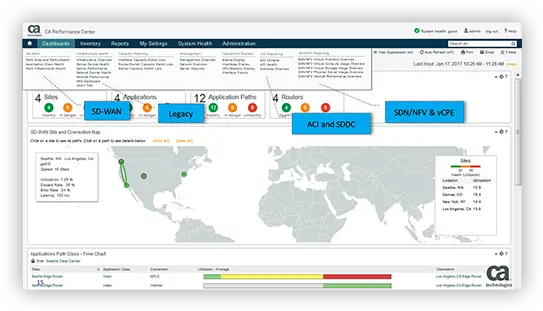 Network Monitoring Tools Baguette Empire Png Monitoring Compliance Icon