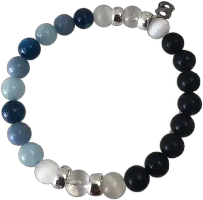 Mercury Retrograde Bracelet Create Beads Photoshop Png Icon Retrograde