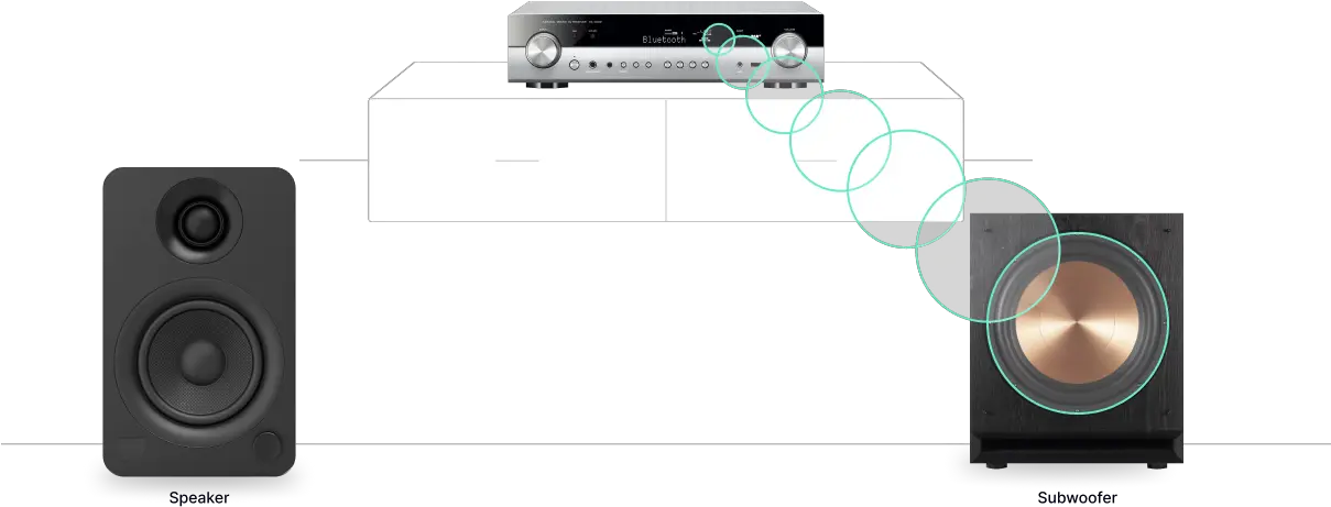 Home Theater Speaker Sound Calibration Guide Networking Hardware Png Volume Icon In System Tray