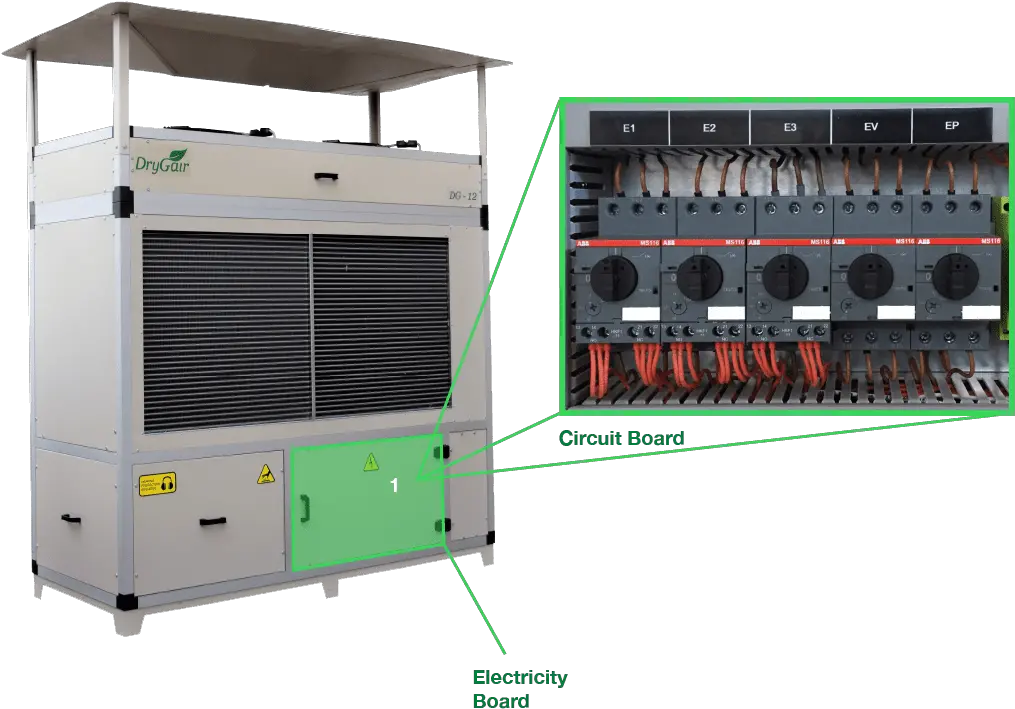 Electricity And Circuit Board Drygair Control Panel Png Circuit Board Png