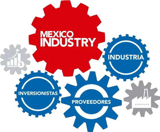 Buy Rent Industrial Park Company Dot Png Mexico Map Icon