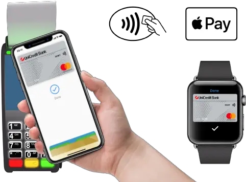 Apple Pay Apple Pay Png Apple Pay Png