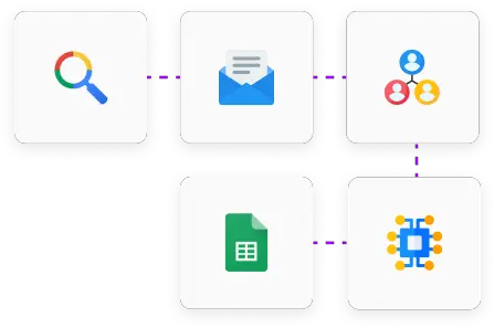 Growth Hacking Use Cases Using Hexomatic Vertical Png Adwords Icon Square
