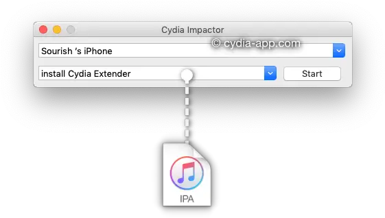 Hipstore App Hip4u Download Cydia Impactor Png Fnaf 2 App Icon