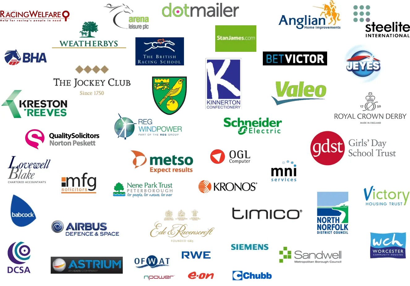 Customer Logos Ggr Communications Anglian Home Improvements Png Airbus Logos