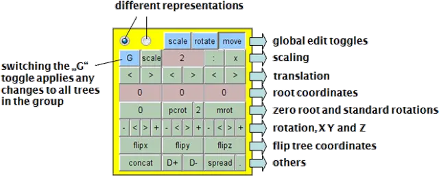 Trees Toolbox Manual Number Png Group Of Trees Png