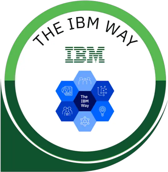 Ibm Badges Acclaim Ibm Way Png Ibm Logo Transparent