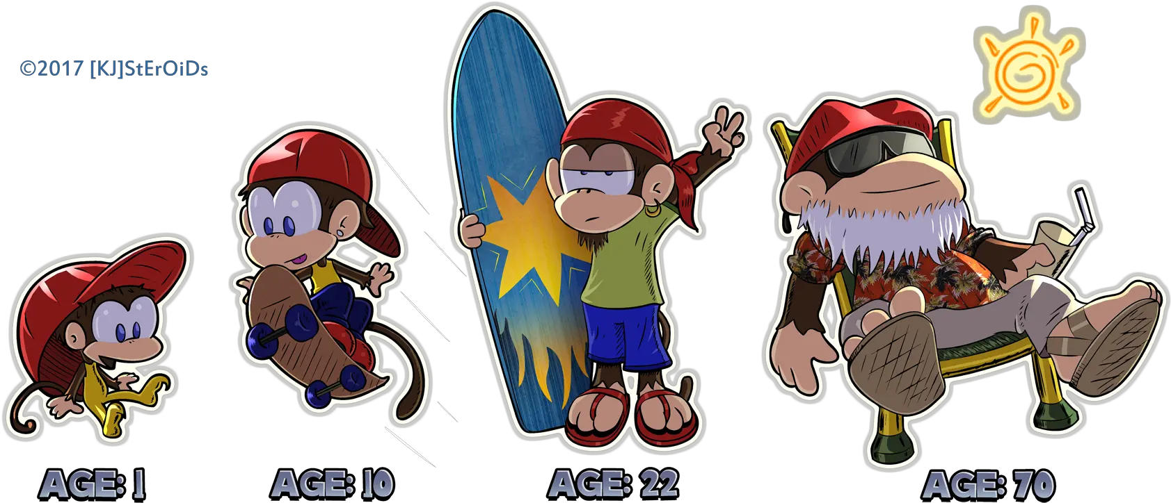 Along The Timevine Dixie Kong And Cranky Kong 1682x746 Donkey Kong 64 Dixie Kong Png Kong Png