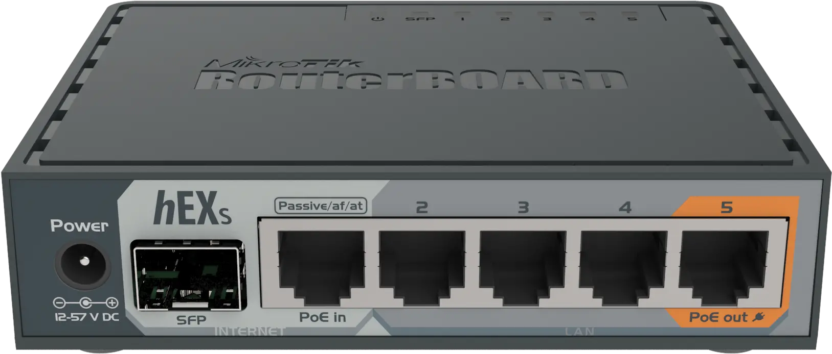 Mikrotik Routers And Wireless Products Hex S Mikrotik Hex S Png Router Png