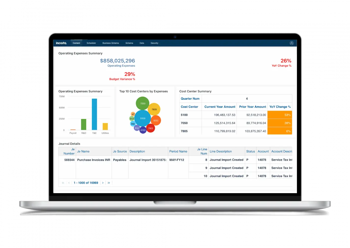 Netsuite Analytics Modern Data Platform Incorta Technology Applications Png Oracle Icon