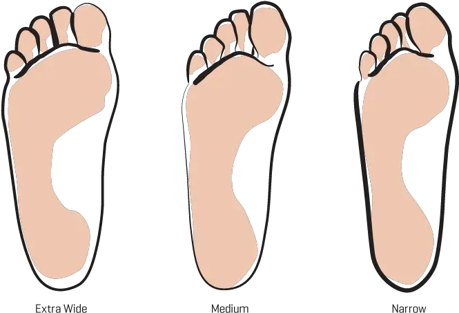 A Common Source Of Wide Foot Png Feet Transparent