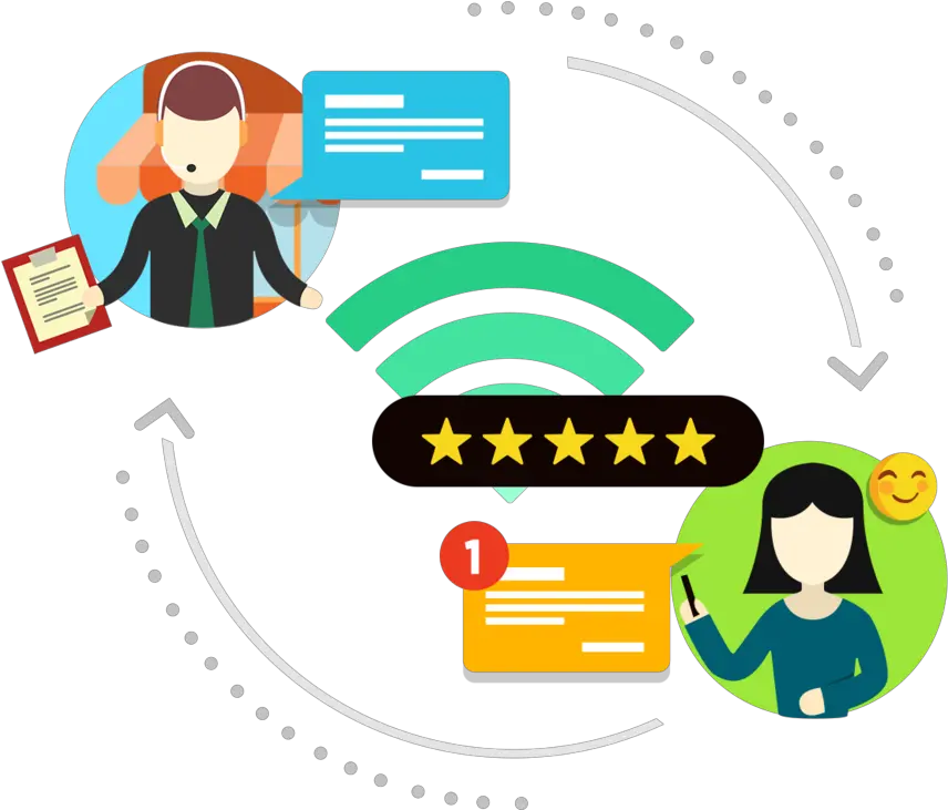 Wifi Png Illustration 5 Star Review Png