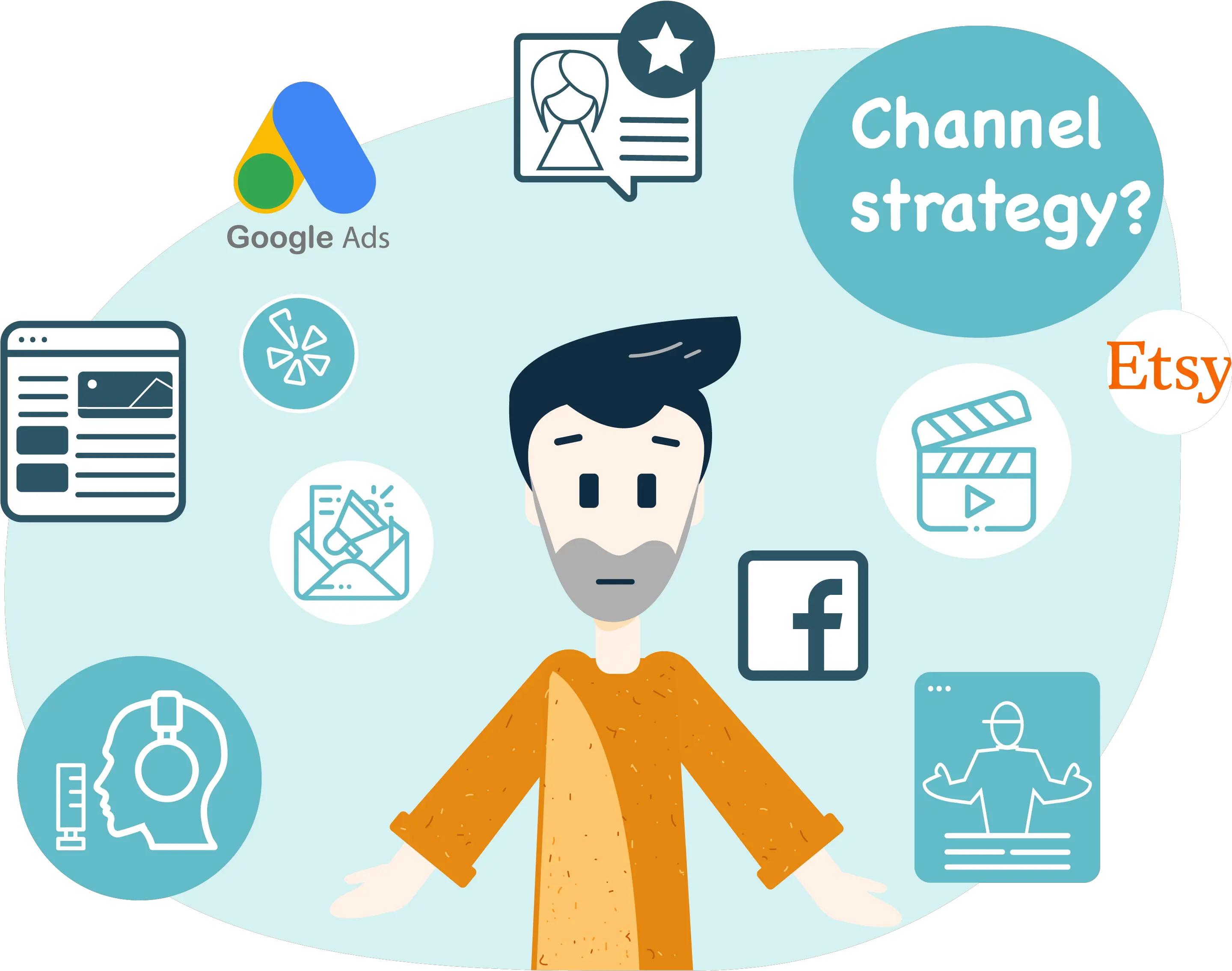 Channel Strategy For Small And Medium Business Extrabrains Sharing Png Strategy Png