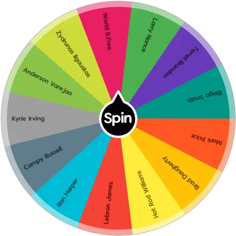 Cleveland All Time Cavaliers Spin The Wheel App Dot Png Lebron James Cavs Png