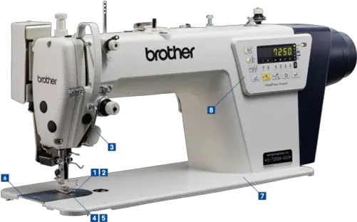 Brother Single Needle Direct Drive Lock Stitcher With Brother S 7250a 403 Png Needle And Thread Png