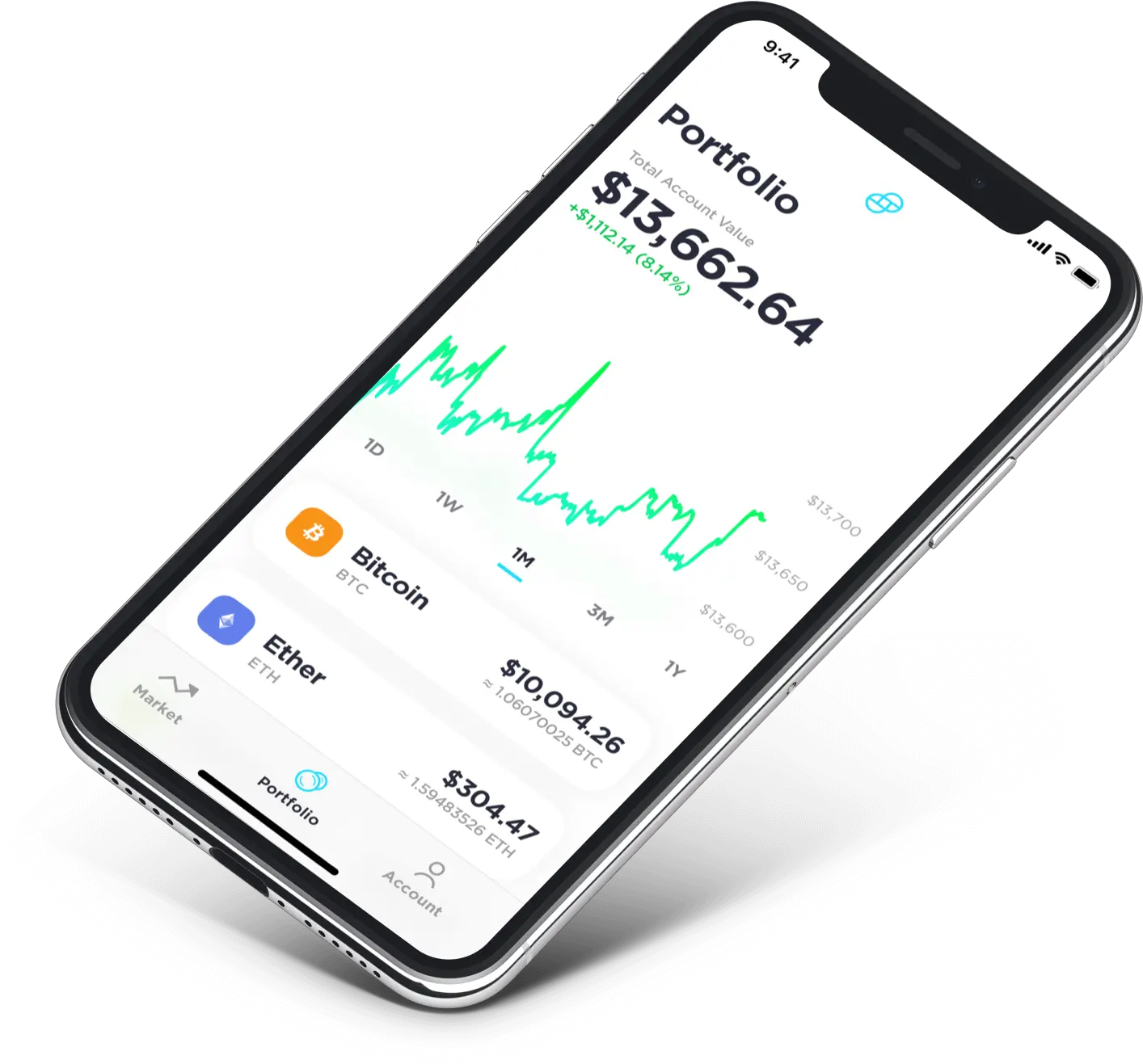 Cryptocurrency Exchange To Buy Bitcoin And Ethereum Gemini App Uber For Business Png Cryptocurrency Png