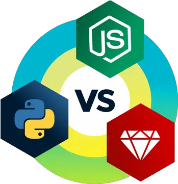 Python Vs Ruby Nodejs Railsware Blog Python Ruby Javascript Png Express Js Logo