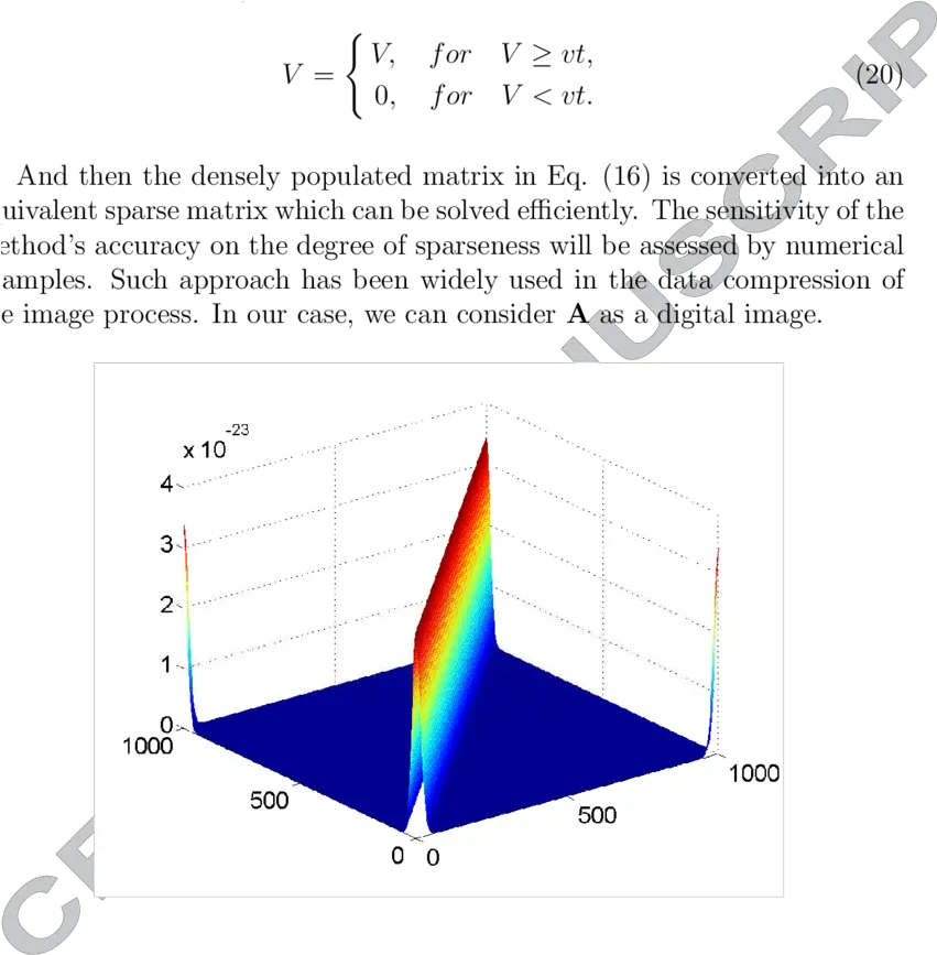 The Profile Of A For U003d 50 Vertical Png Unit Circle Png