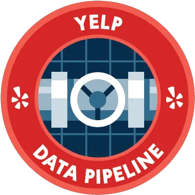 Open Sourcing Yelpu0027s Data Pipeline Yelp Data Pipeline Png Yelp Logo Png