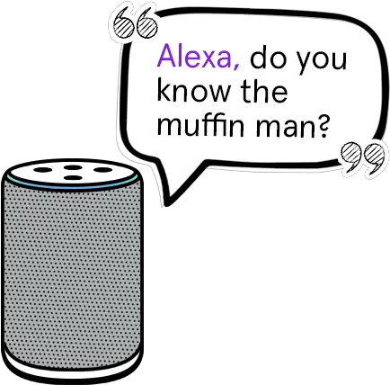 Amazon Alexa And Google Home Funny Things To Ask Alexa Png Alexa App No Conversation Icon