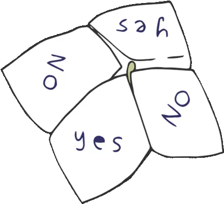 Subscribe Fortune X Funding Yes Or No Paper Game Png Subscribe Gif Transparent