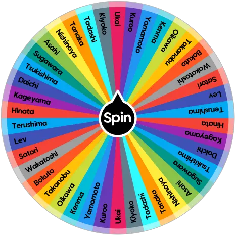 Which Haikyuu Character To Draw Spin The Wheel App Random Haikyuu Character Png Haikyuu Png