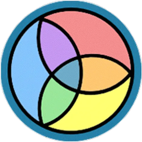 Relearn To See U2013 Natural Vision Improvement Coachng Png Venn Diagram Icon