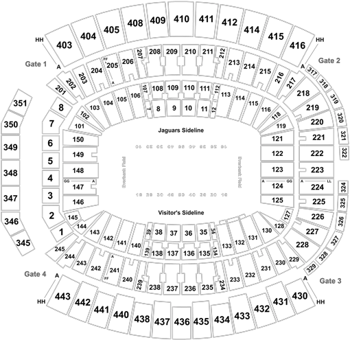 Florida Gators Vs Georgia Bulldogs Tickets Document Png Florida Gators Png