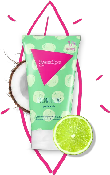 Sweetspot Labs Now Key Lime Png Lime Transparent Background