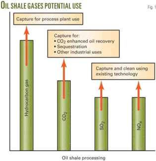 Oil Shaleu2014conclusion Technology May Control Adverse Advent Candle Png Conclusion Png