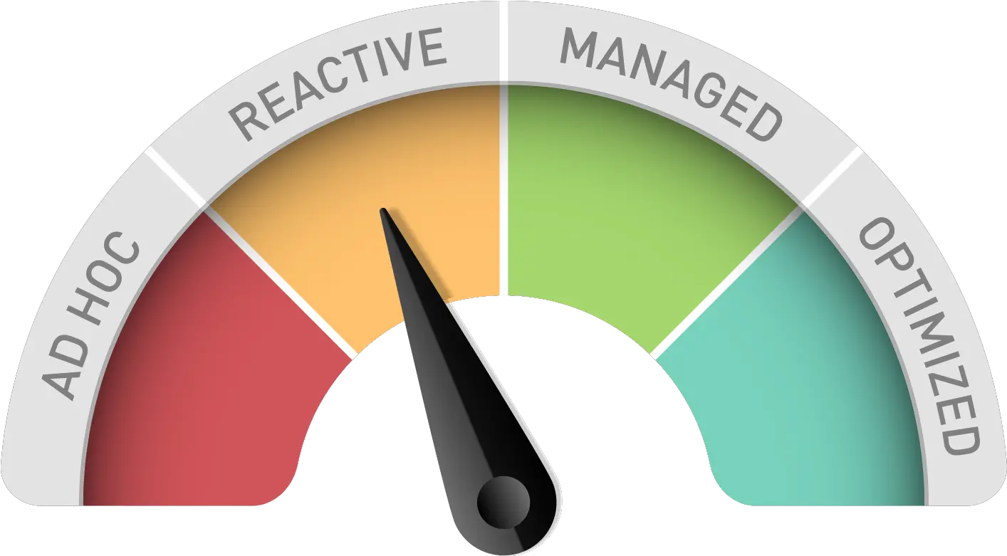 Are You Using The Right Tool To Manage Reliability Strategy Language Png Guage Icon