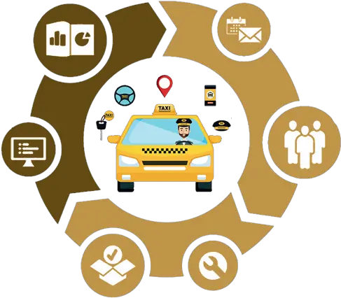 Uber Clone Script Uber App Script Ais Technolabs Solution Planning And Implementation Png Uber Logo For Car