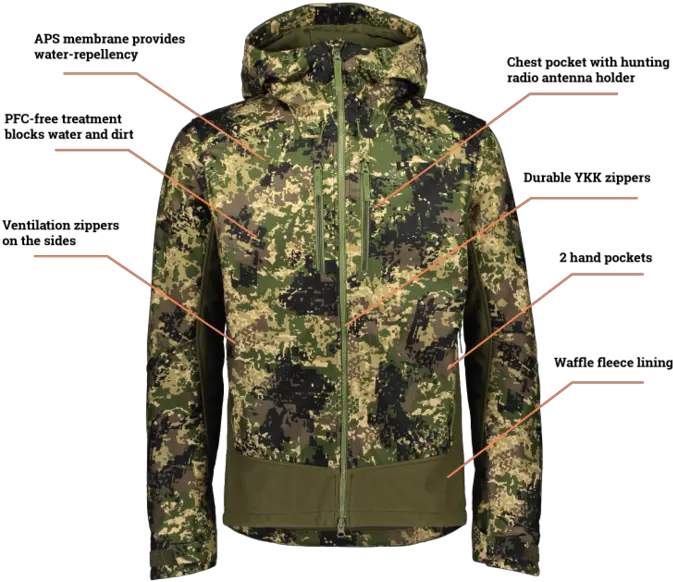 Alaska Raptor Ms Jacket Blindtech Invisible Ii U2013 Jacket Png Raptor Png