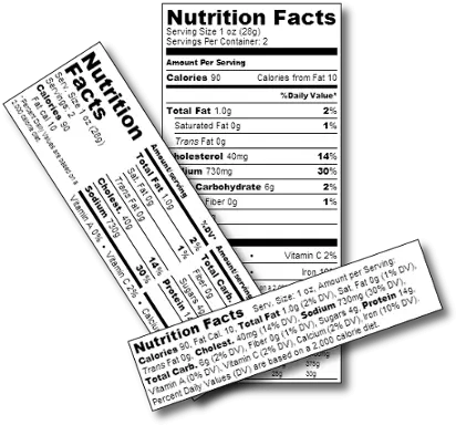 Read Nutrition Labels Transparent Png Make Nutrition Labels Nutrition Facts Png