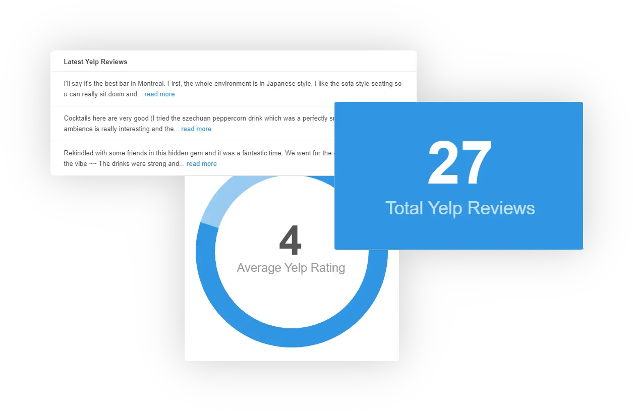 Yelp Dashboard Client Reports Vertical Png Yelp Review Logo