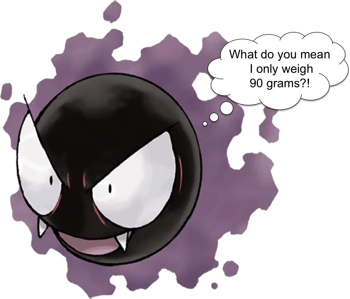Mole Png How Many Moles Of Gas Are In A Pokémon Gastly Gastly Pokemon Mole Png