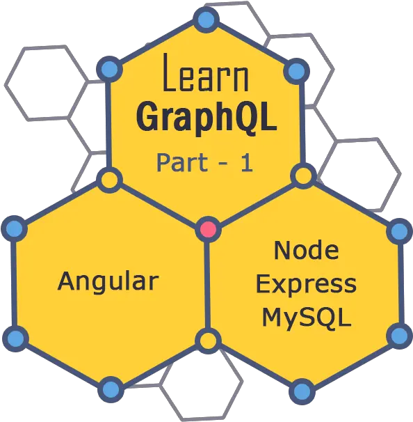 Learn Graphql Introduction To U2013 Part 1 Of 3 Extra Js Dot Png Part 1 Png