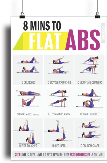 Download 8 Minute Abs Workout Poster Full Size Png Image Ab Workouts For Women Abs Png