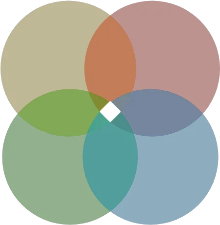 Accelerant Culture Png Venn Diagram Icon