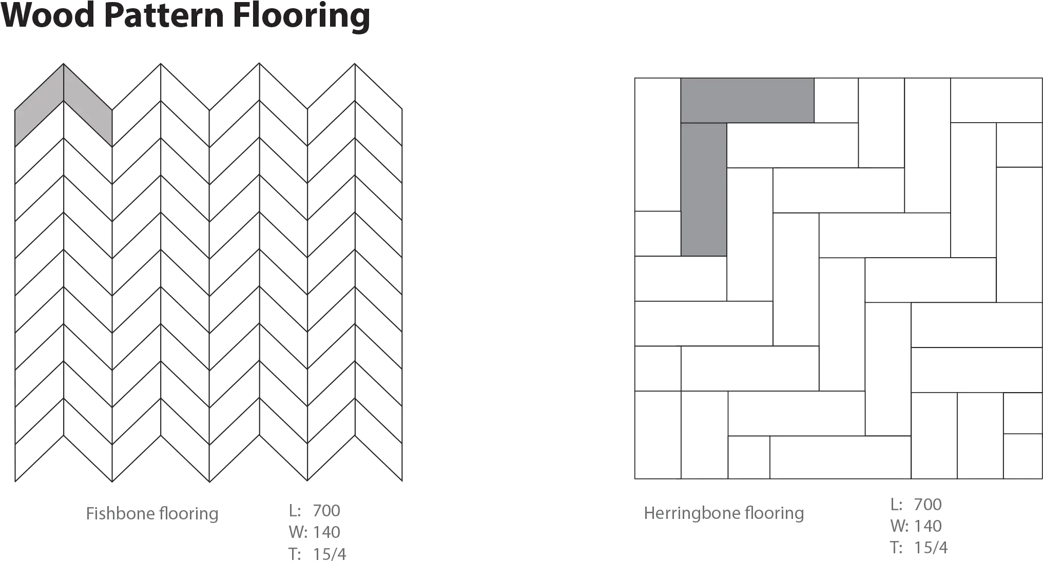 Pattern Symmetry Png Chevron Pattern Png