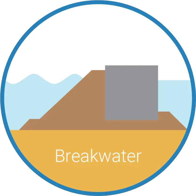 Breakwater Pypi Breakwater Icon Png Package Design Icon