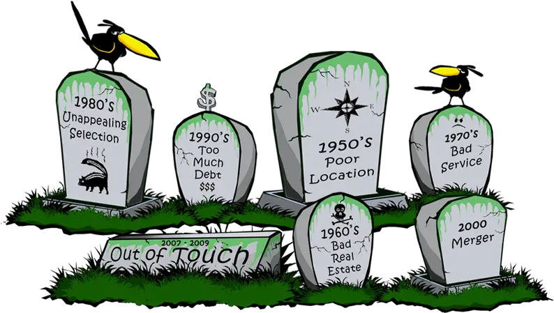 Retail That Went Out Of Business Retailer Graveyard Retail Graveyard Png Graveyard Png