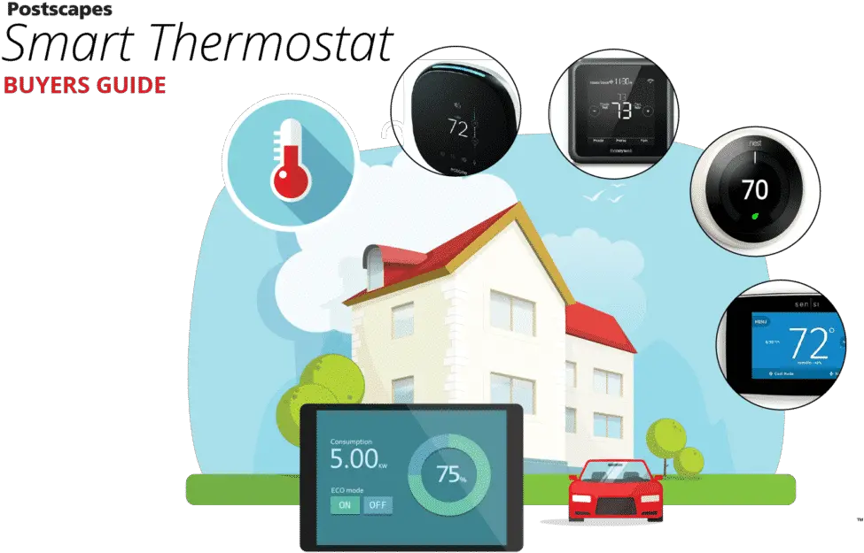 Top Iot Smart Thermostats 2019 Reviews And Comparison Guide Iot Thermostat Png Nest Thermostat E Stuck On Home Icon