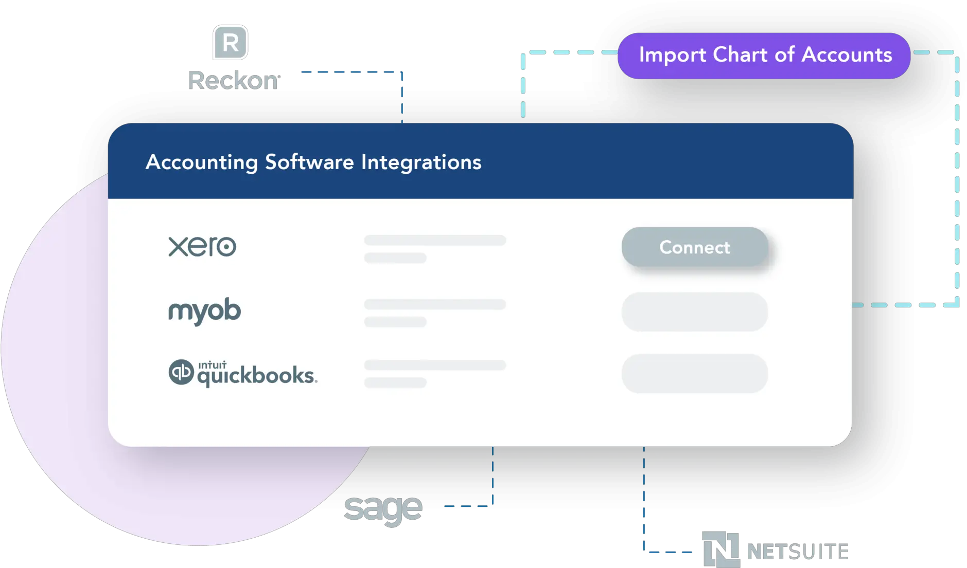 Integrate With Your Accounting Software Divipay Vertical Png Chart Of Accounts Icon